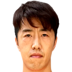 Profile photo of Bai He