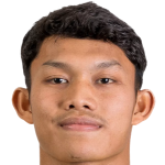 Ikram Algiffari profile photo