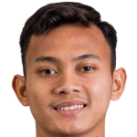 Riski Afrisal profile photo