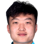 Li Chao profile photo