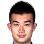 Profile photo of Sun Haosheng