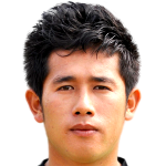 Profile photo of Tshering Dendup
