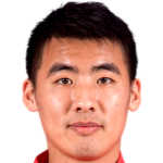 Profile photo of Zhang Ye