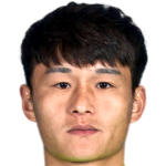 Cao Haiqing profile photo