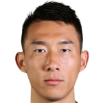 Dong Chunyu profile photo