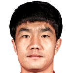 Profile photo of Tan Wangsong