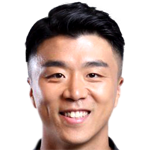 An Sanghyun profile photo