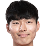 Park Jaewoo profile photo