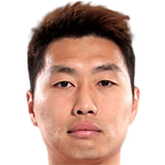 Profile photo of Fu Huan