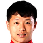 Profile photo of Zhu Yifan