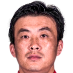 Profile photo of Song Zhenyu