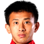 Profile photo of Ma Xiaolei