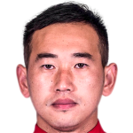 Profile photo of Wu Yake