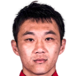 Profile photo of Shao Shuai