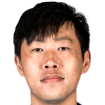 Wang Shouting profile photo