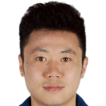Profile photo of Lu Bofei