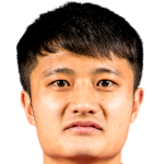 Profile photo of Yang Kuo