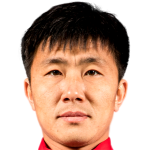 Profile photo of Zhang Ke