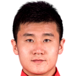 Profile photo of Lu Qiang