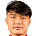 Profile photo of Luo Heng