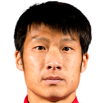 Profile photo of Gu Cao