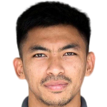 Rungrat Phumichantuk profile photo