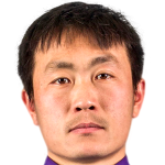 Profile photo of Wang Xinxin