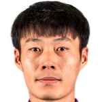Profile photo of Fan Baiqun