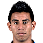 Milton Molina profile photo