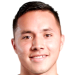 Richard Menjívar Profile Photo