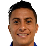 Óscar Cerén Profile Photo