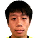 Profile photo of Ng Cheuk Hin