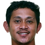 Rizky Pellu profile photo