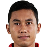 Ricky Fajrin profile photo