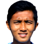 Profile photo of Dhanu Rosadhe