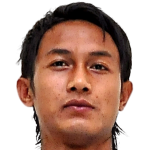Johan Alfarizi profile photo