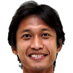 Profile photo of Arif Suyono