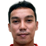 Novri Setiawan profile photo
