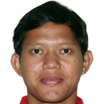 Adam Alis profile photo