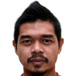 Profile photo of Bambang Pamungkas