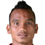 Riko Simanjuntak Profile Photo