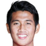 Putu Gede profile photo