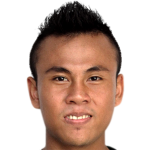 Muhamad Sahrul Kurniawan profile photo