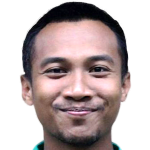 Muhammad Hargianto profile photo