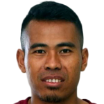 Munhar profile photo