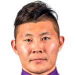 Profile photo of Liao Bochao