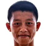 Profile photo of Fadhli Salleh