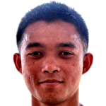 Khairuddin Abdul Kadir profile photo