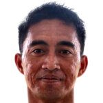 Profile photo of Budiman Jumat