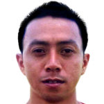 Haizul Rani Metussin profile photo